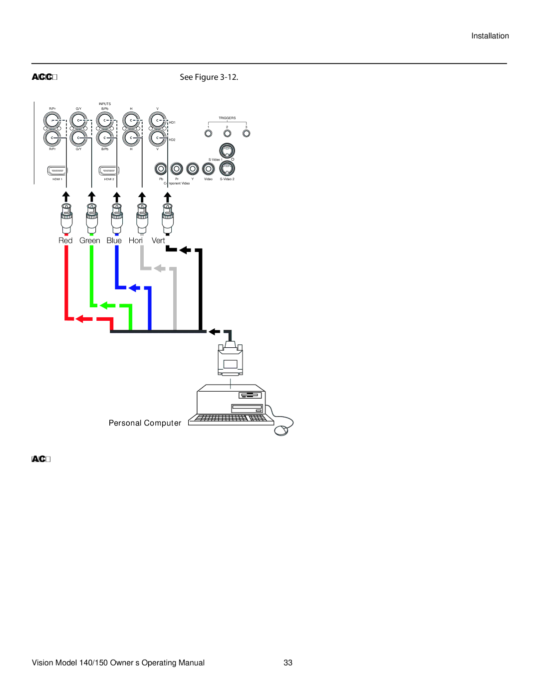 Vidikron 140/150 manual Analog Computer RGB Connections See Figure, Personal Computer 