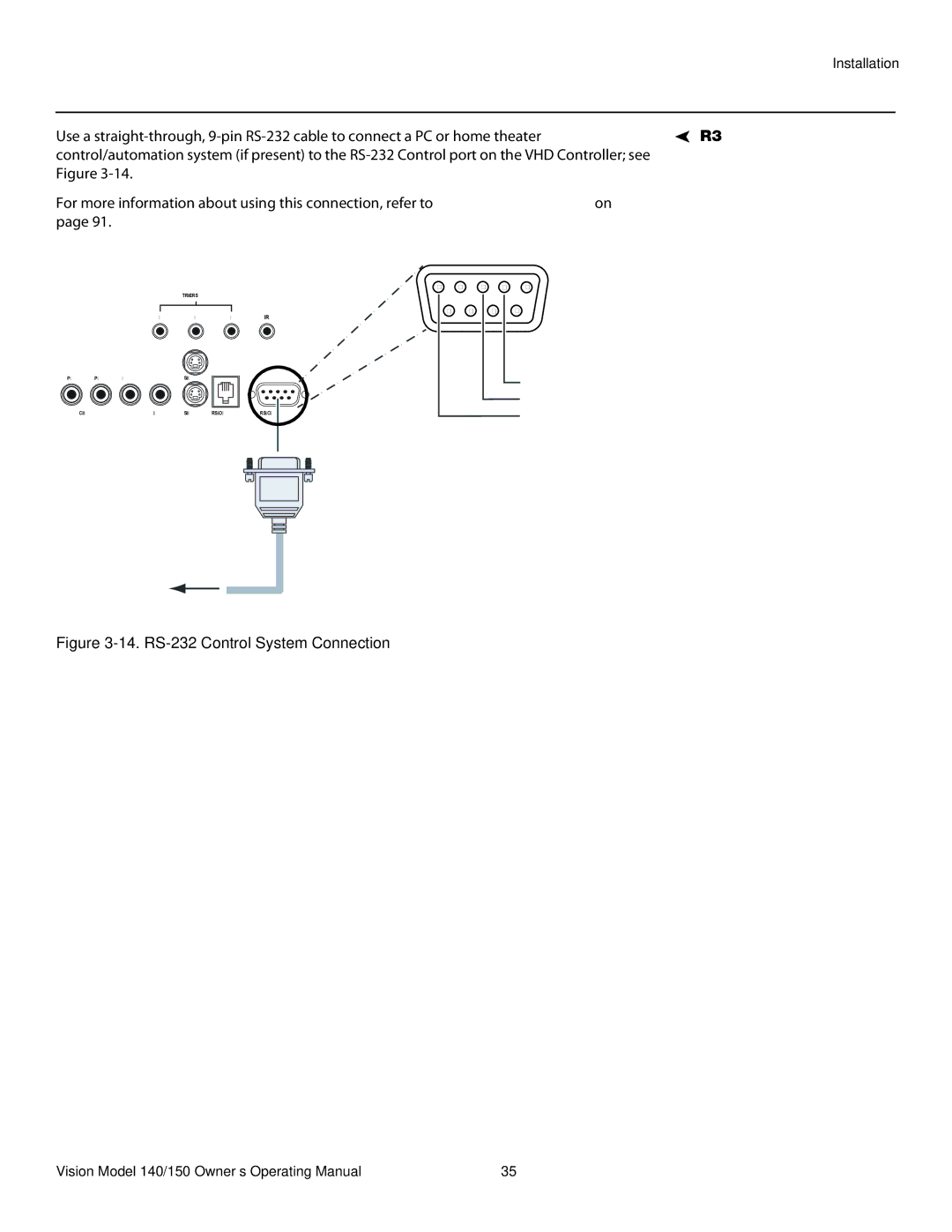 Vidikron 140/150 manual RS-232 Control System Connection 