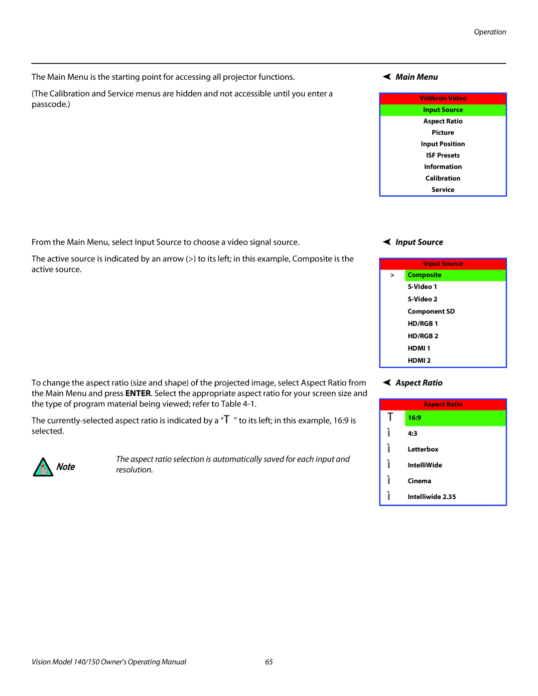 Vidikron 140/150 manual Main Menu, Input Source, Aspect Ratio 
