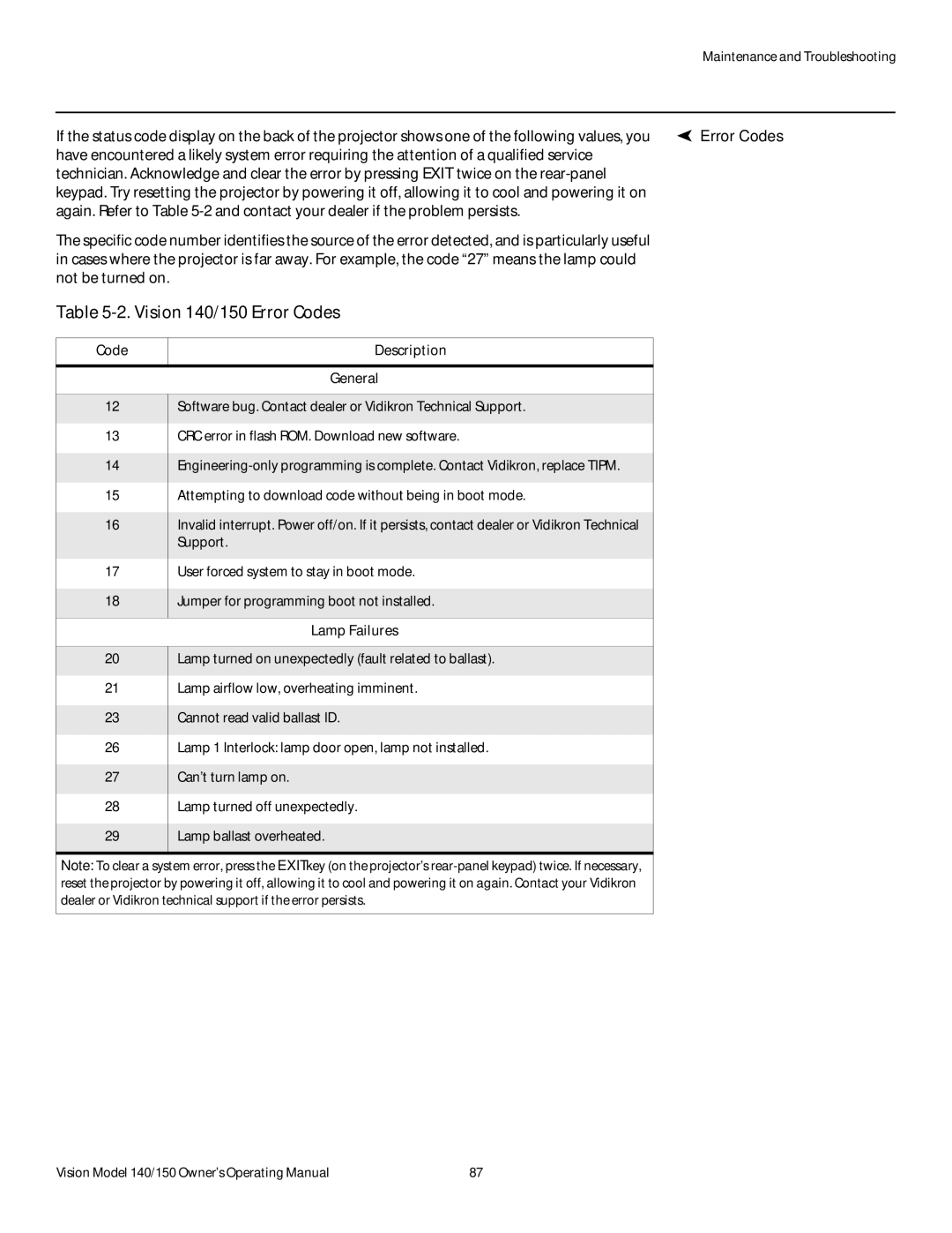 Vidikron manual Vision 140/150 Error Codes, Description General, Lamp Failures 