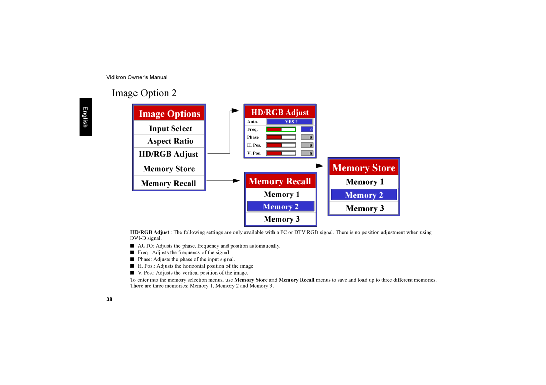 Vidikron 20ET owner manual Image Option, Memory Store 