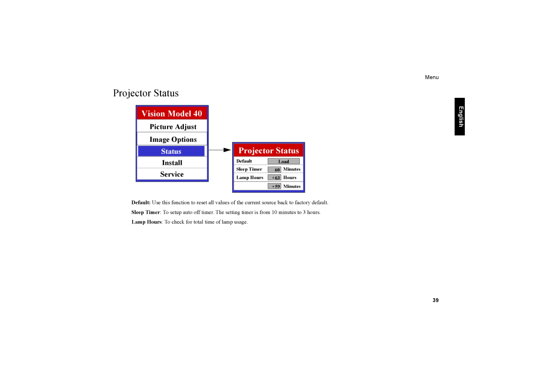 Vidikron 20ET owner manual Projector Status, Picture Adjust Image Options, Install Service 