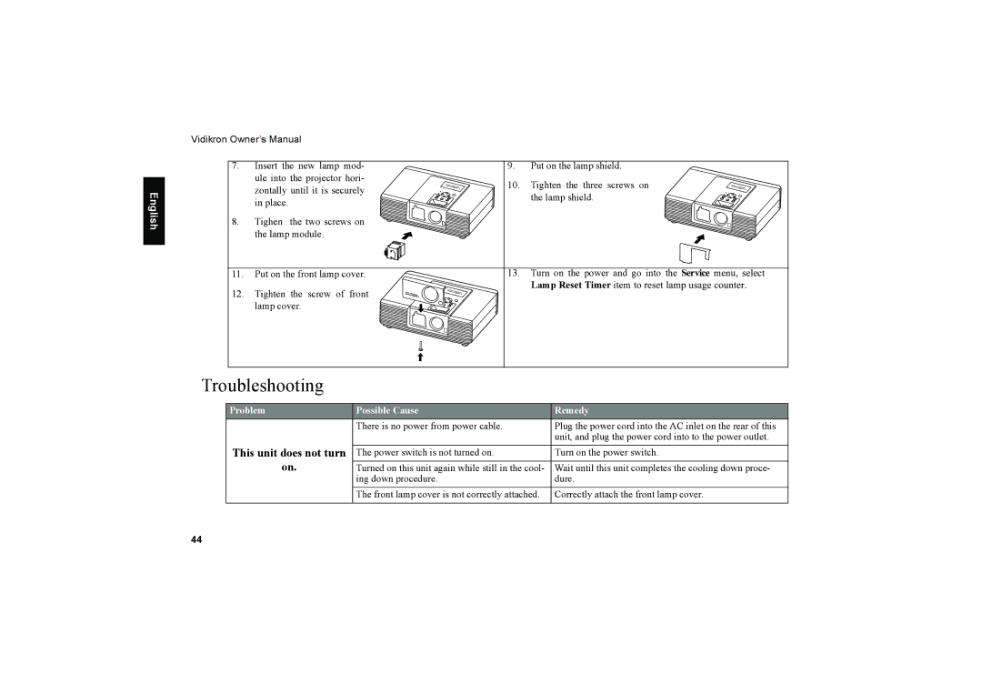 Vidikron 20ET owner manual Troubleshooting, This unit does not turn 