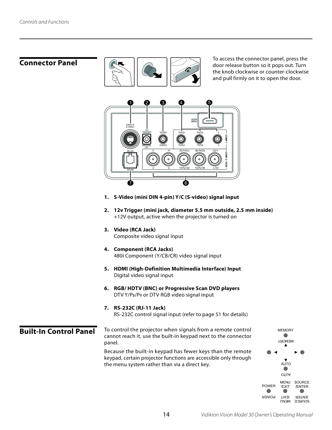 Vidikron 30 manual Connector Panel, Built-In Control Panel 