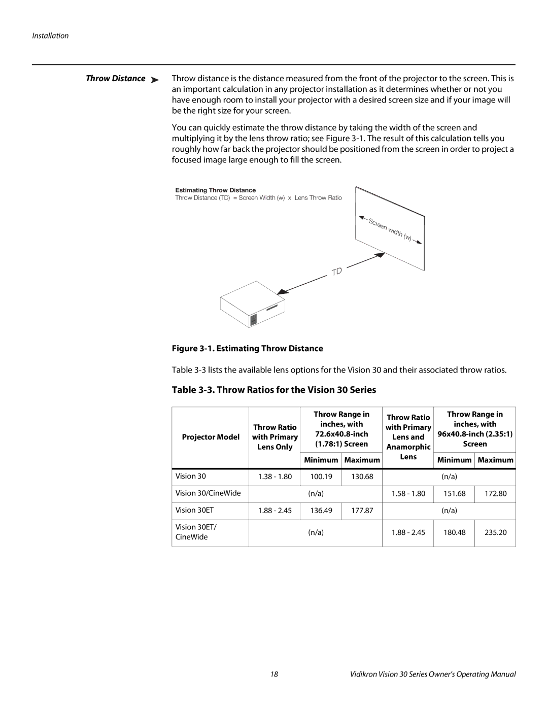 Vidikron 30ET manual Throw Ratios for the Vision 30 Series 