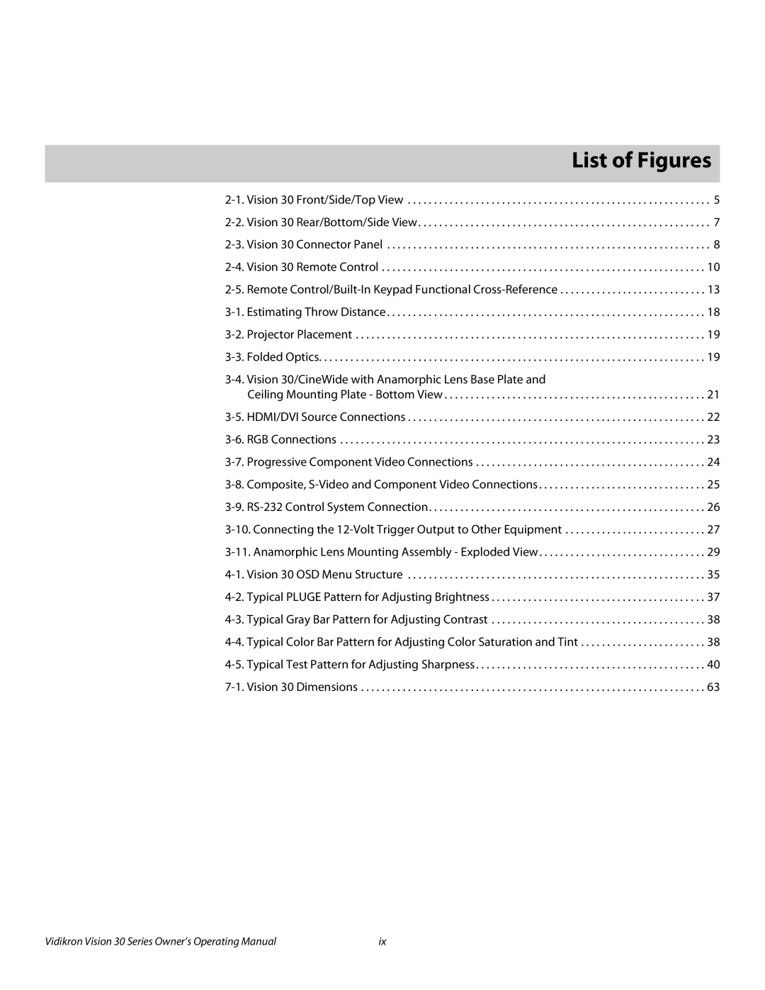 Vidikron 30ET manual 1List of Figures, Vision 30/CineWide with Anamorphic Lens Base Plate 