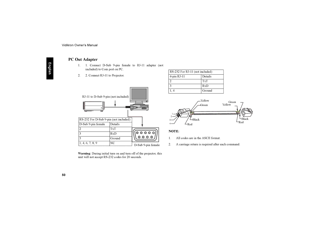 Vidikron 40 40ET owner manual PC Out Adapter, Sub 9-pin female 