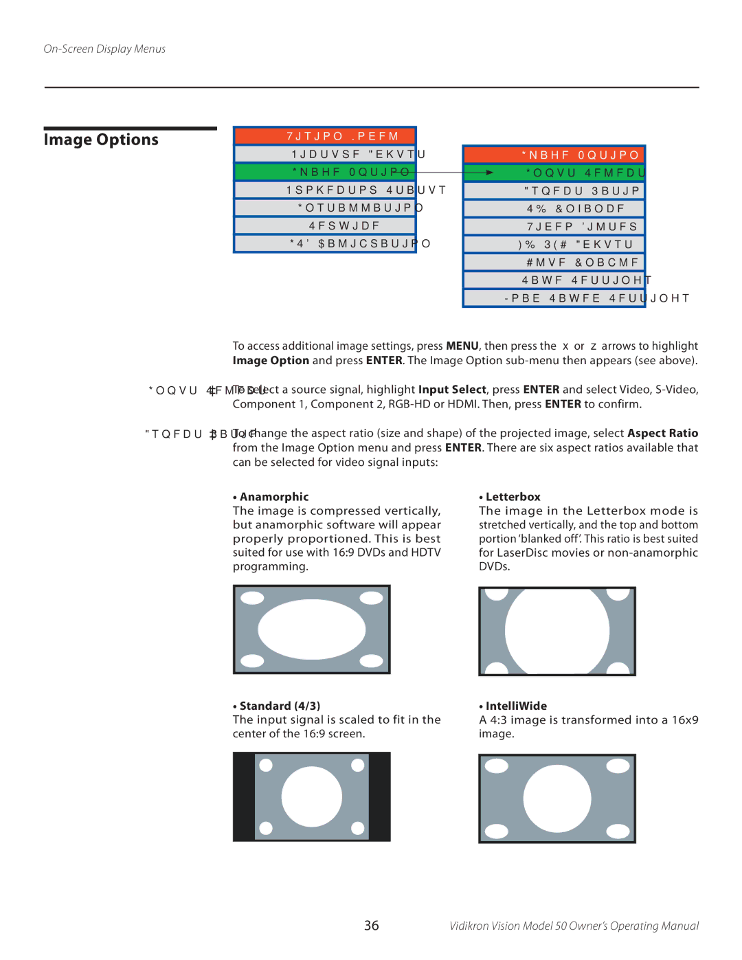 Vidikron 50 manual Image Options, Anamorphic Letterbox, Standard 4/3, IntelliWide 