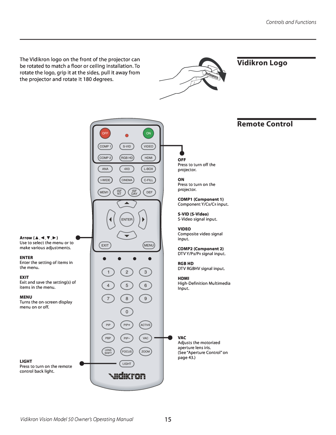 Vidikron manual Vidikron Logo Remote Control, Controls and Functions, Vidikron Vision Model 50 Owner’s Operating Manual 