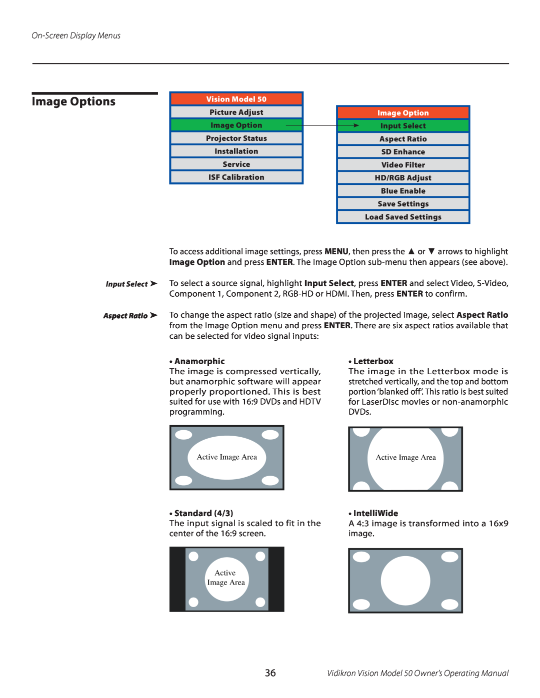 Vidikron 50 manual Image Options, Anamorphic, Letterbox, Standard 4/3, IntelliWide, On-Screen Display Menus 