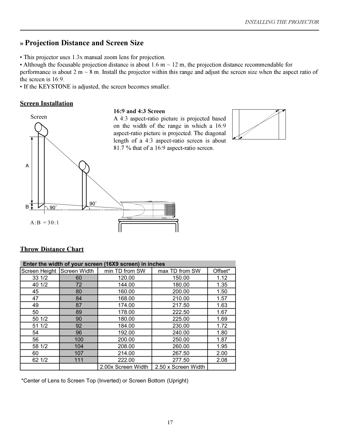 Vidikron 60 manual » Projection Distance and Screen Size, Screen Installation, Throw Distance Chart 