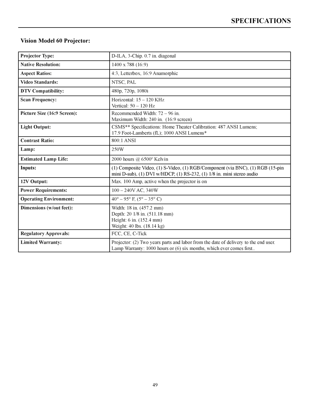 Vidikron manual Specifications, Vision Model 60 Projector 