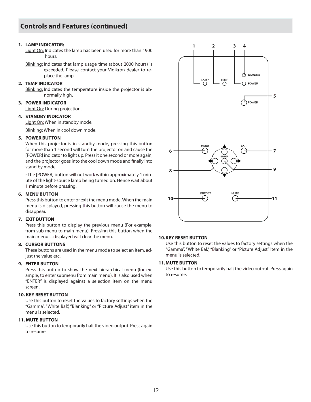 Vidikron 80 manual Controls and Features, Lamp Indicator 