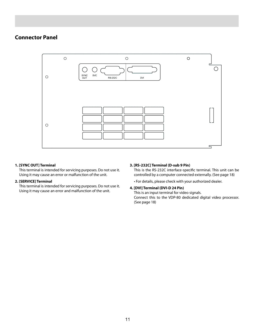 Vidikron 80 Connector Panel, Sync OUT Terminal, Service Terminal, RS-232C Terminal D-sub 9 Pin, DVI Terminal DVI-D 24 Pin 