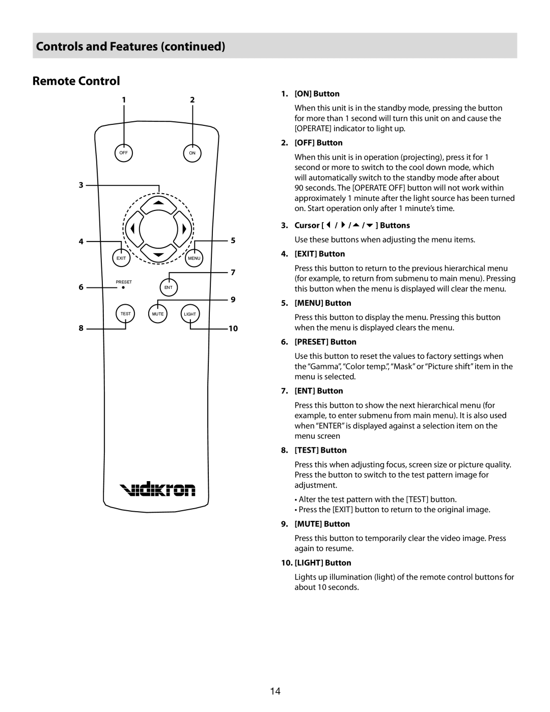 Vidikron 80 manual Controls and Features Remote Control 