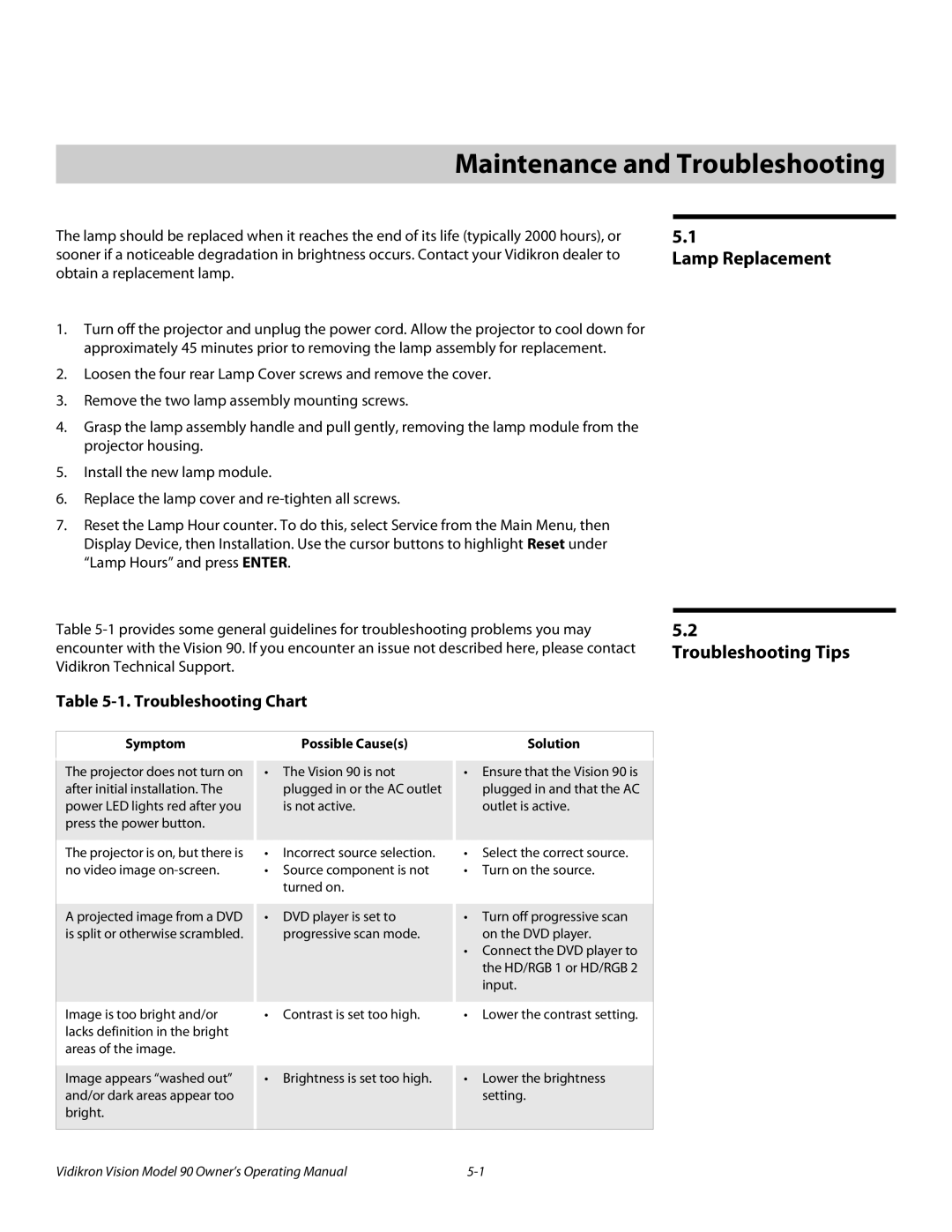 Vidikron 90 manual 5Maintenance and Troubleshooting, Lamp Replacement Troubleshooting Tips, Troubleshooting Chart 