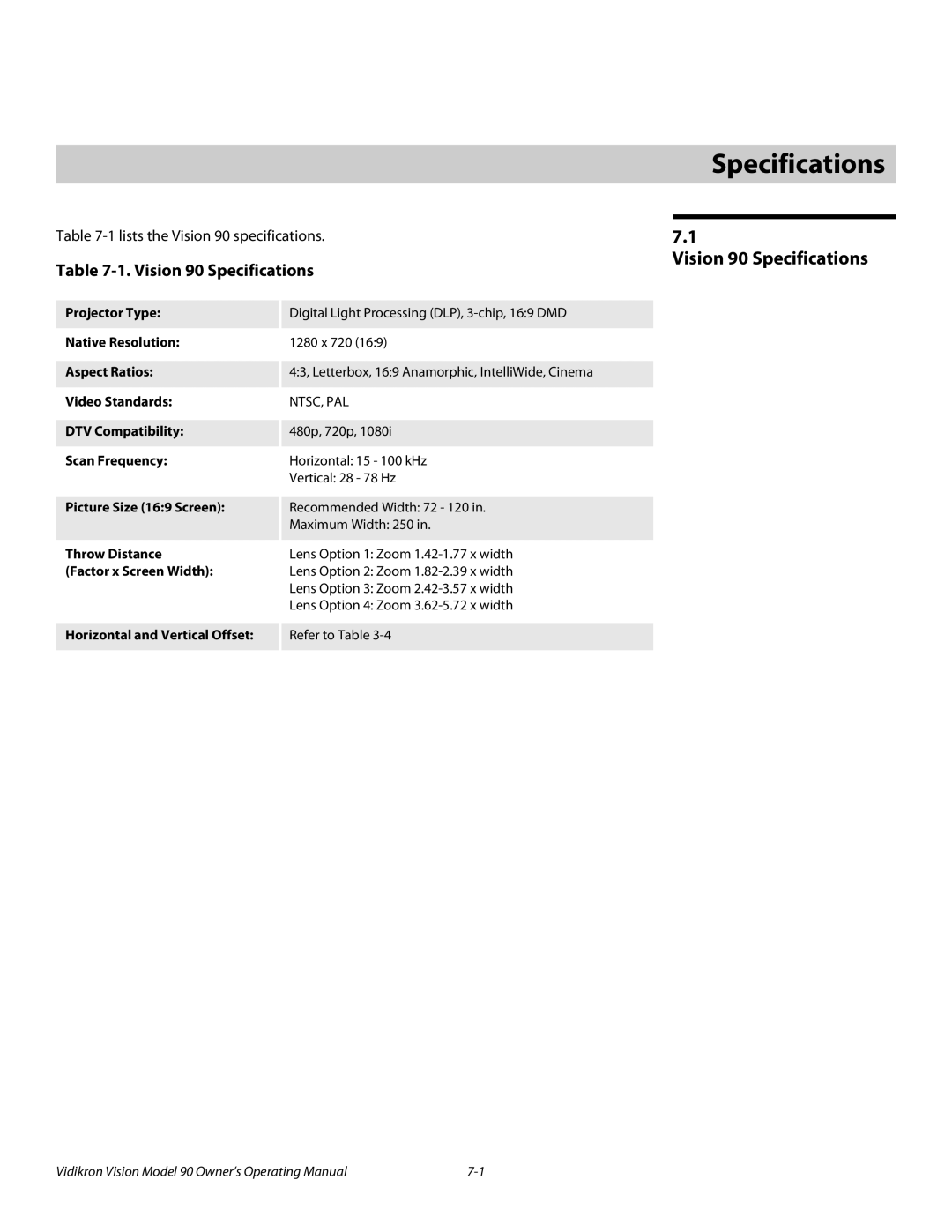 Vidikron manual 7Specifications, Vision 90 Specifications 