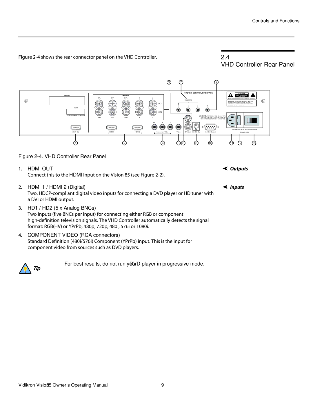 Vidikron Model 85 manual VHD Controller Rear Panel, Hdmi 1 / Hdmi 2 Digital, Inputs, HD1 / HD2 5 x Analog BNCs 