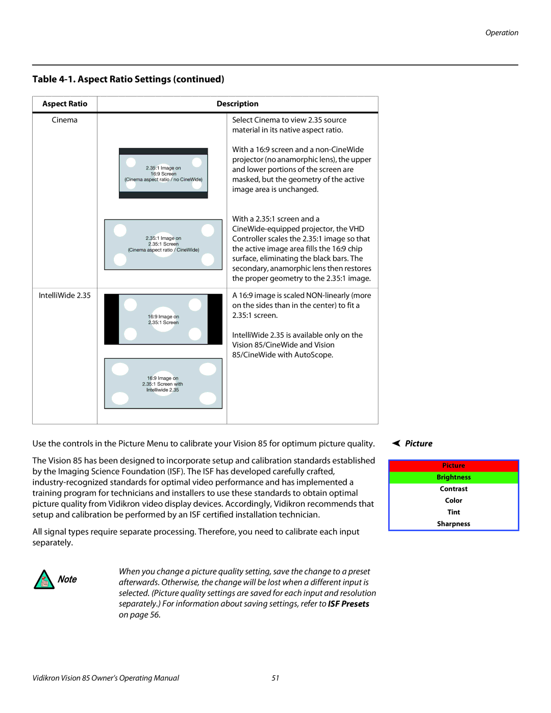 Vidikron Model 85 manual Picture, Surface, eliminating the black bars 