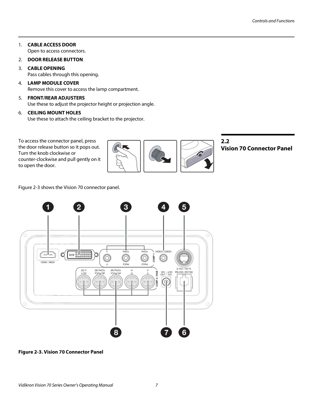 Vidikron SERIES 1080p manual Vision 70 Connector Panel, Cable Access Door Open to access connectors 