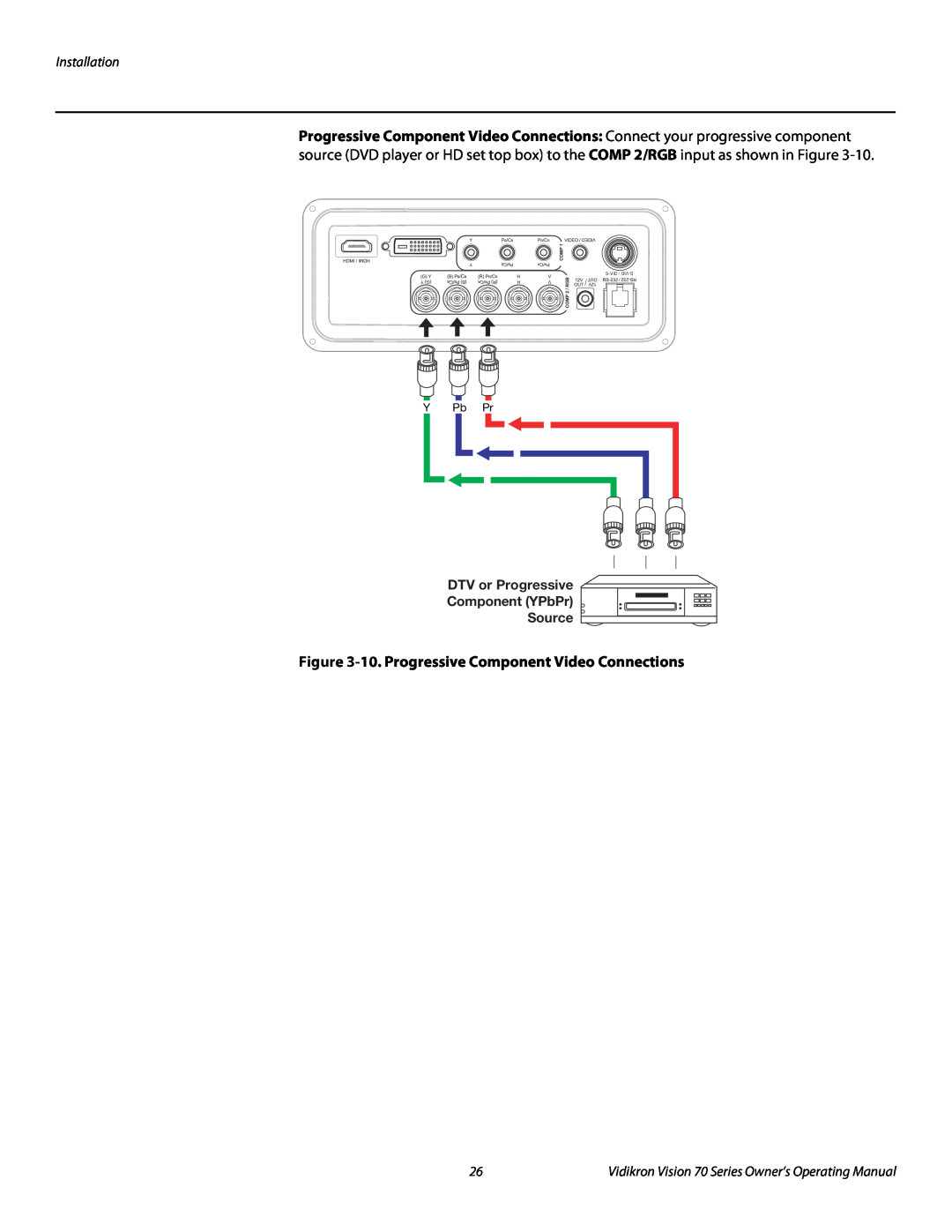 Vidikron SERIES 1080p manual 10. Progressive Component Video Connections, Installation, Y Pb Pr, S-Vid, Vid-S 