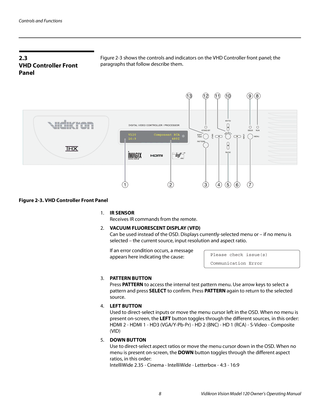 Vidikron v120 manual VHD Controller Front Panel 