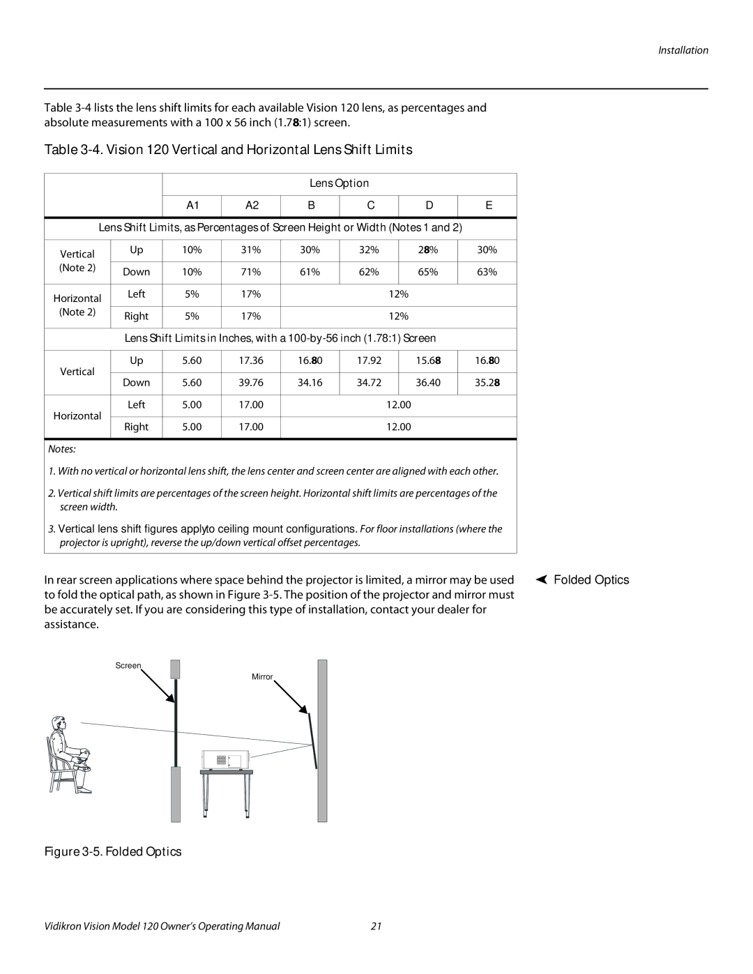 Vidikron v120 manual Vision 120 Vertical and Horizontal Lens Shift Limits, Folded Optics 