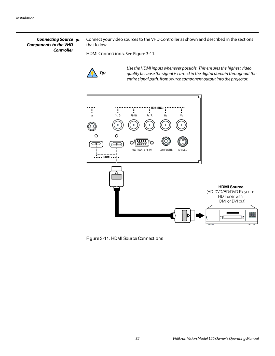 Vidikron v120 manual Connecting Source, Controller, Hdmi Connections See Figure 