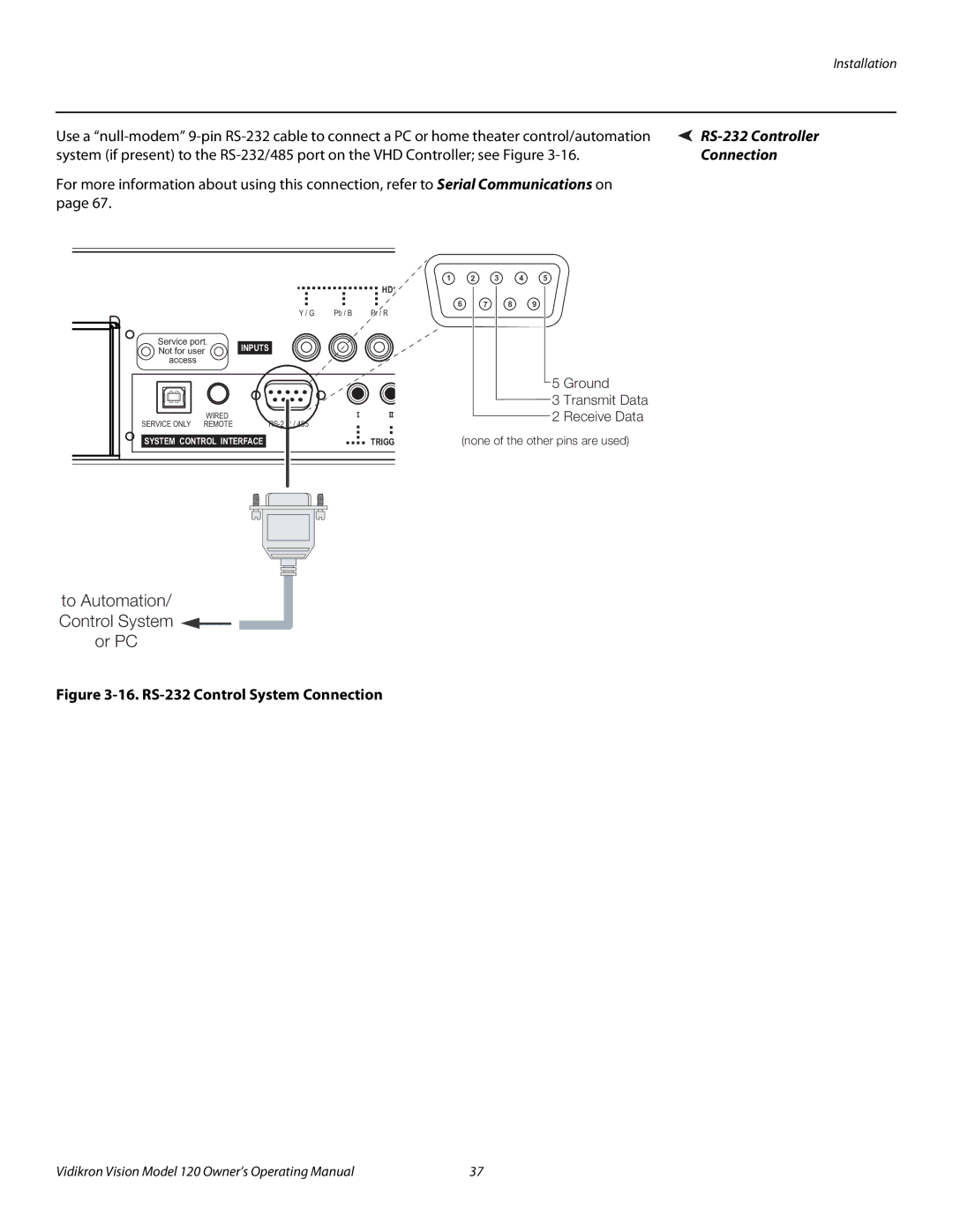 Vidikron v120 manual RS-232 Control System Connection 