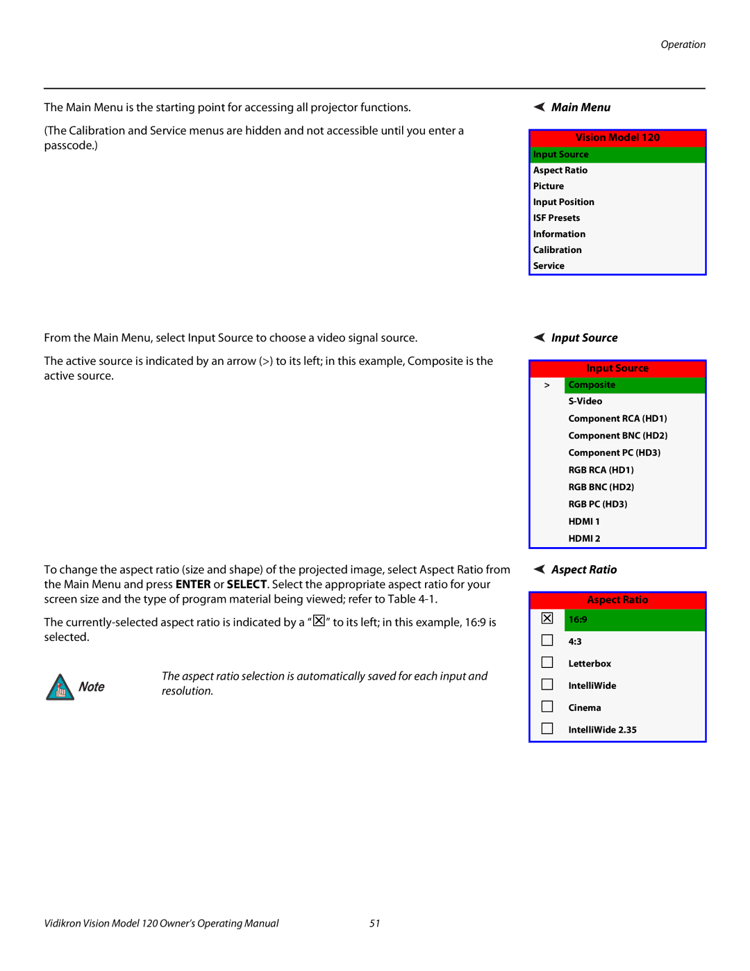 Vidikron v120 manual Main Menu, Input Source, Aspect Ratio 