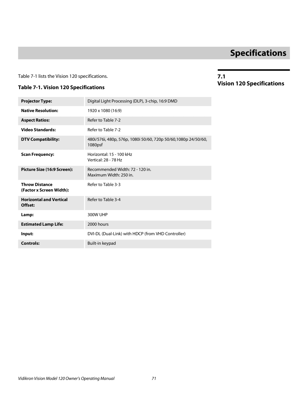 Vidikron v120 manual 7Specifications, Vision 120 Specifications 