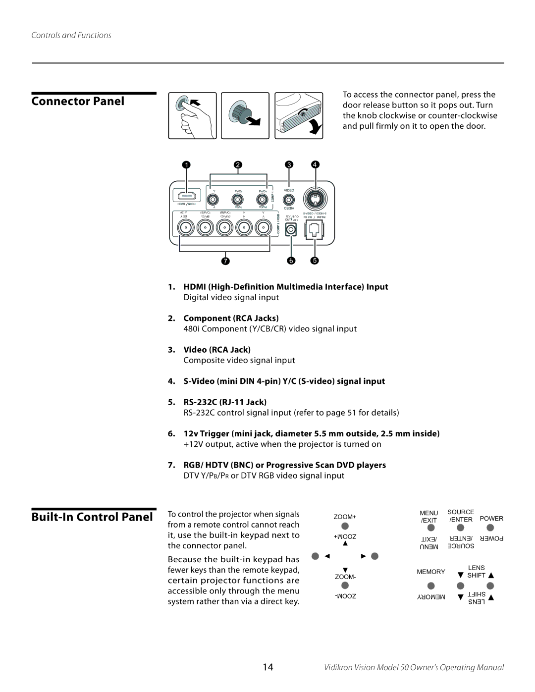 Vidikron VERSION 50 manual Connector Panel, Built-In Control Panel 