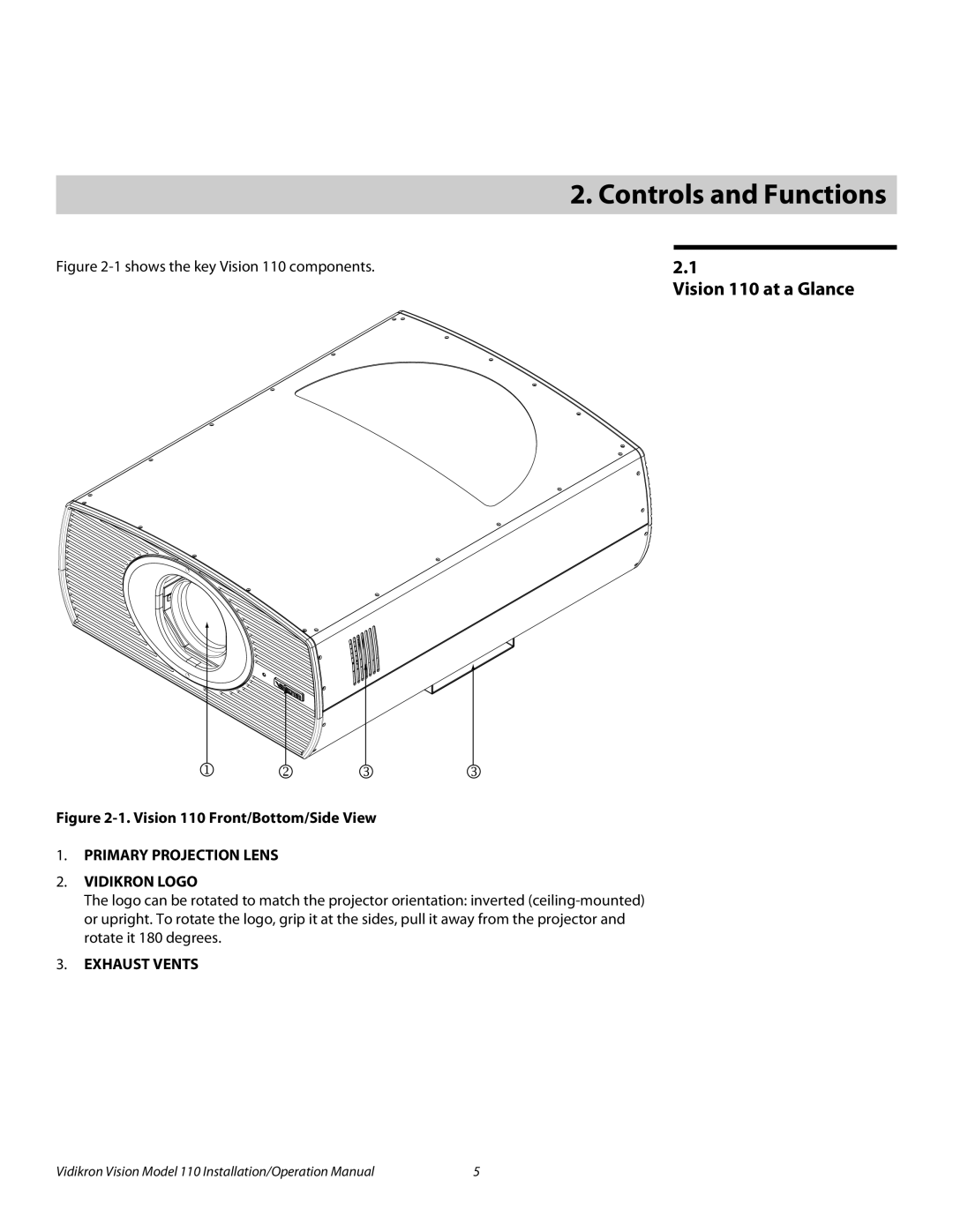 Vidikron operation manual Controls and Functions, Vision 110 at a Glance 