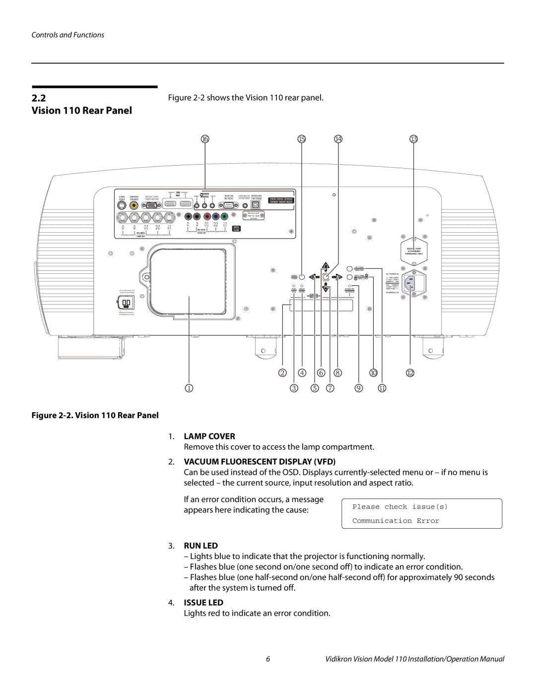 Vidikron operation manual Vision 110 Rear Panel 