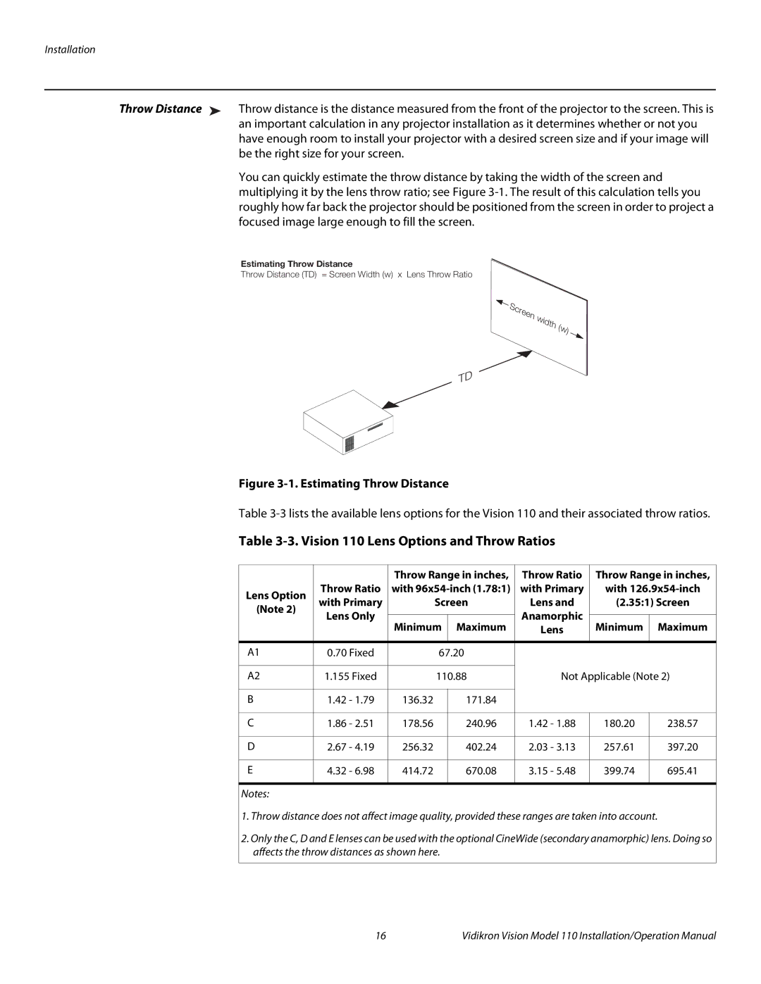 Vidikron operation manual Vision 110 Lens Options and Throw Ratios 