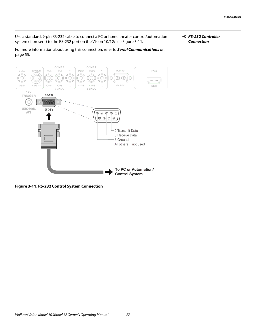 Vidikron Vision 10, Vision 12 manual Connection 