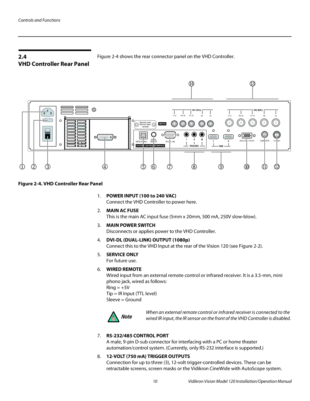 Vidikron Vision 120 operation manual VHD Controller Rear Panel, DVI-DL DUAL-LINK Output 1080p, RS-232/485 Control Port 