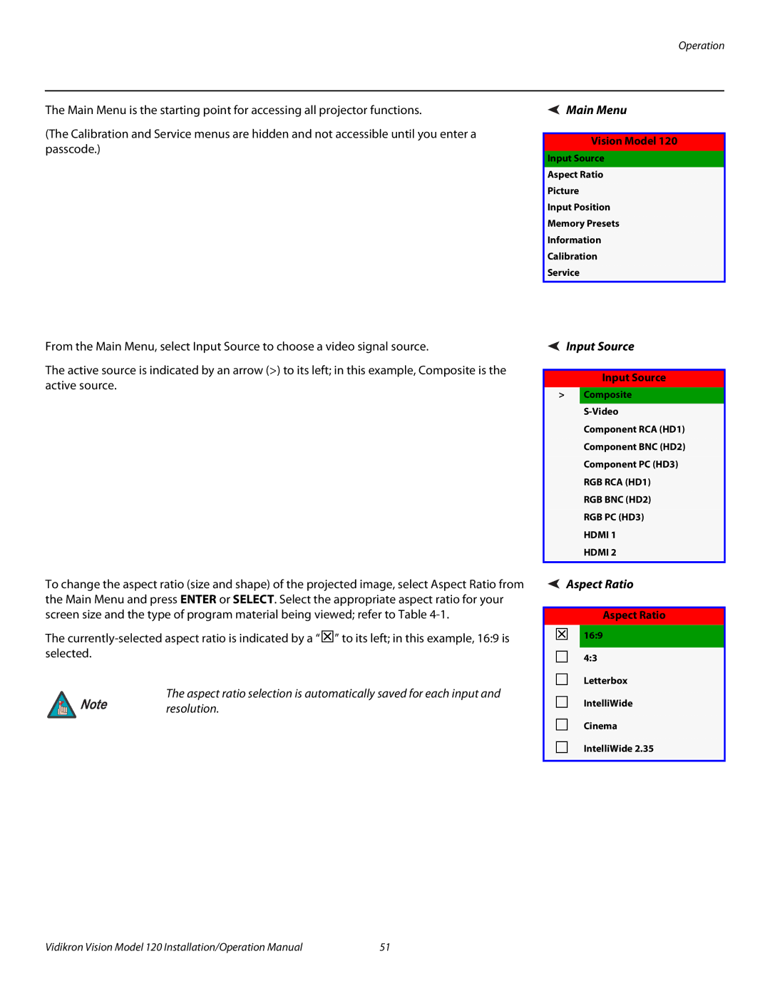 Vidikron Vision 120 operation manual Main Menu, Input Source, Aspect Ratio 