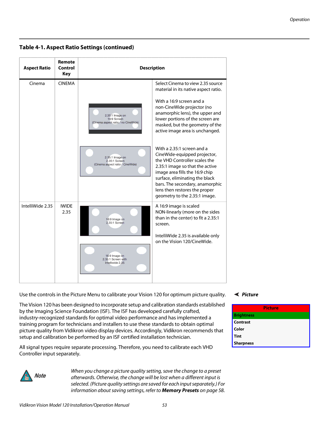 Vidikron Vision 120 operation manual Picture 