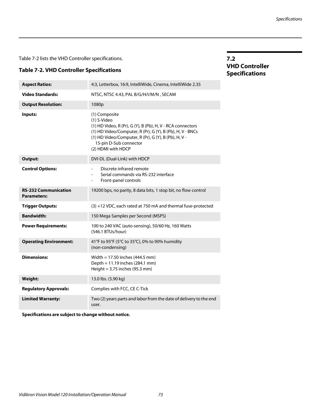 Vidikron Vision 120 operation manual VHD Controller Specifications 