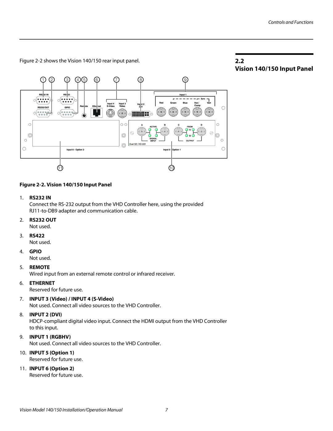 Vidikron Vision 150 operation manual Vision 140/150 Input Panel, Remote, Ethernet, Input 1 Rgbhv 