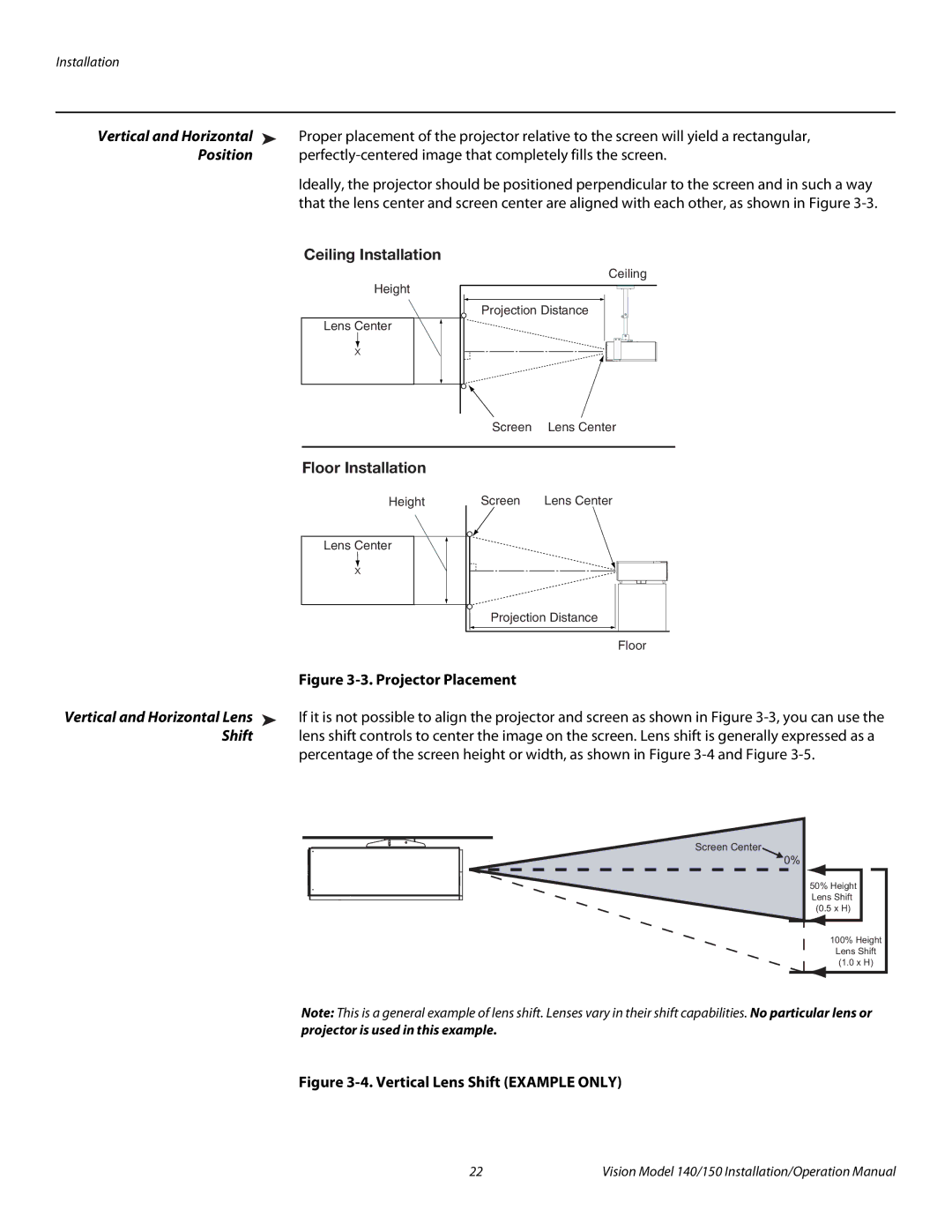 Vidikron Vision 140, Vision 150 Position, Ceiling Installation, Floor Installation, Vertical and Horizontal Lens, Shift 