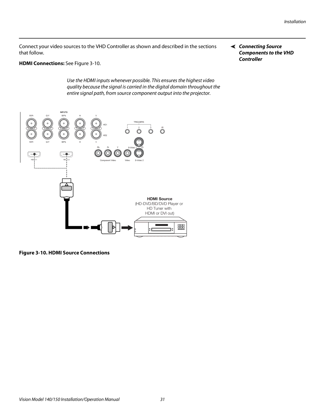 Vidikron Vision 150, Vision 140 operation manual Connecting Source, Hdmi Connections See Figure, Controller 