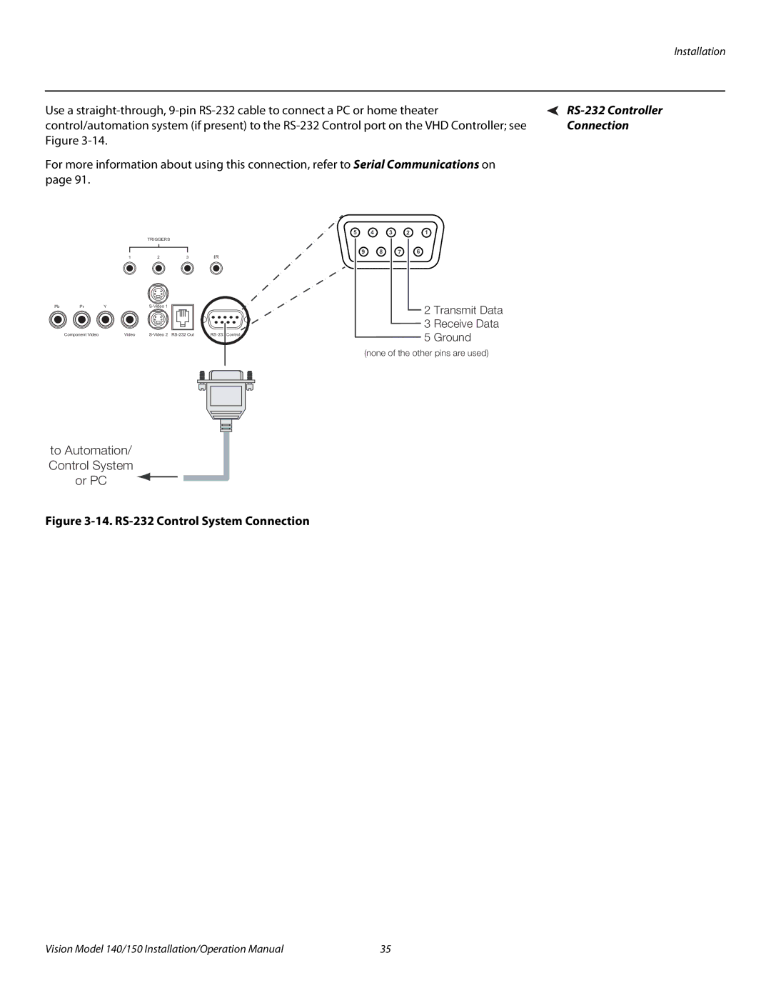 Vidikron Vision 150, Vision 140 operation manual RS-232 Control System Connection 