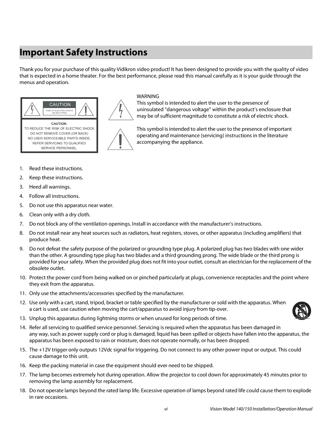 Vidikron Vision 140, Vision 150 operation manual Important Safety Instructions 