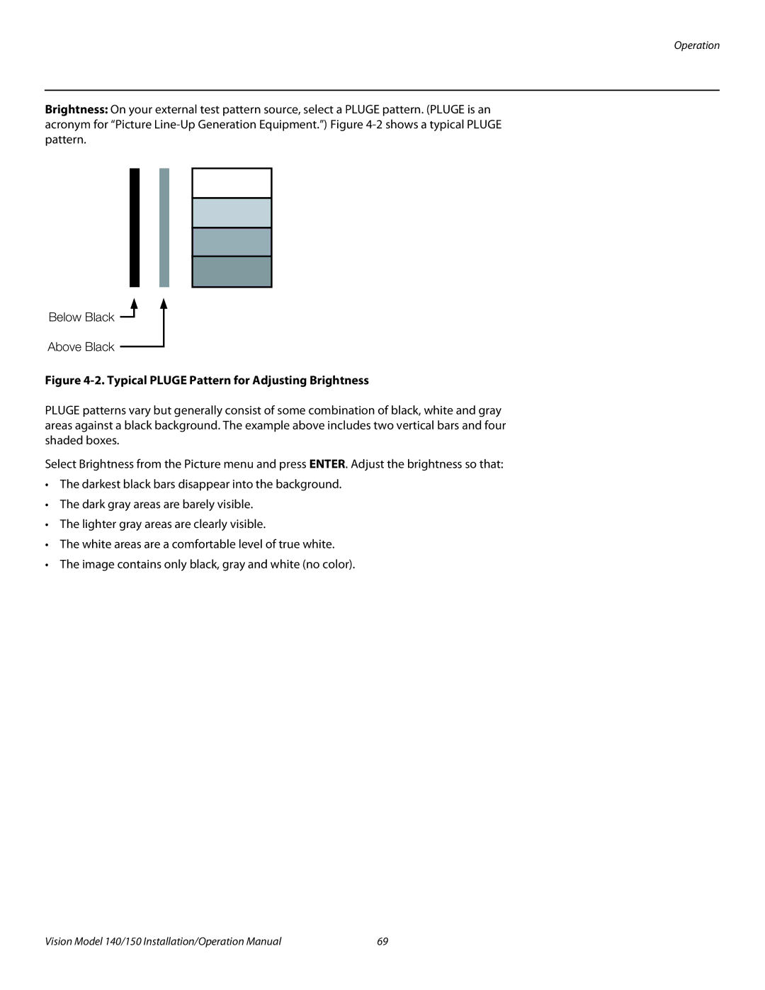 Vidikron Vision 150, Vision 140 operation manual Typical Pluge Pattern for Adjusting Brightness 