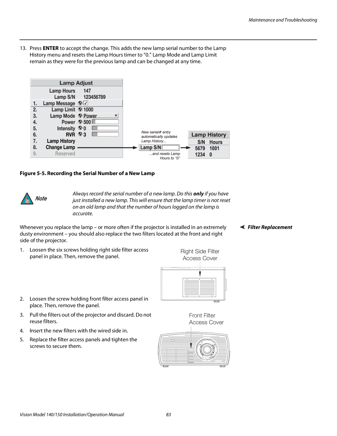 Vidikron Vision 150, Vision 140 operation manual Rvr 