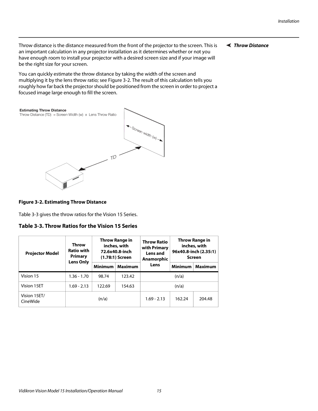 Vidikron Vision 15ET/CineWideTM Throw Ratios for the Vision 15 Series, Throw Throw Range Throw Ratio, Projector Model 