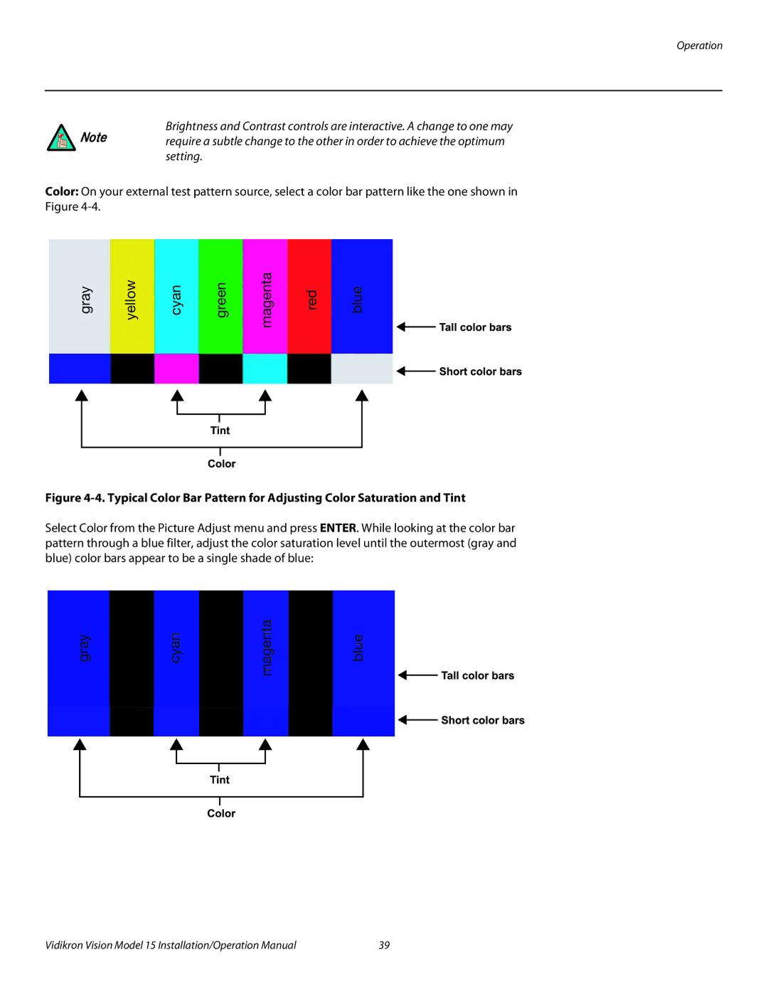 Vidikron Vision 15ET/CineWideTM operation manual Gray Yellow Cyan Green Magenta Red Blue 