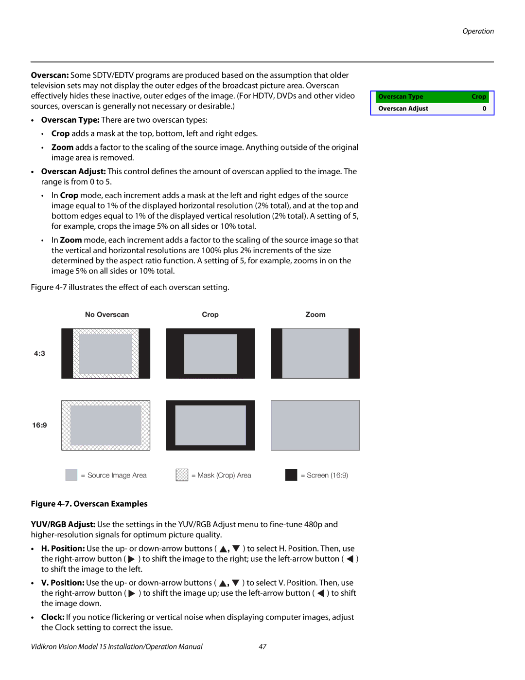 Vidikron Vision 15ET/CineWideTM operation manual Overscan Examples 